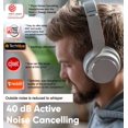 thumbnail image 2 of Auriculares inalámbricos WYZE con cancelación de ruido para colocar sobre las orejas, blancos, 2 of 7