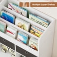 thumbnail image 3 of AKDSteel Toy Storage Organizer And Kids Bookshelf, Wood Cabinet For Playroom, 3 of 8