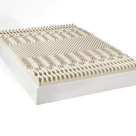 mattress foam zone memory topper inch luxury select queen cloud air dialog displays option button additional opens zoom icanhasgif