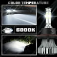 thumbnail image 4 of For Chevy Spark 2013-2015 Super White 4x LED Headlight & Fog Light Bulbs Kit 6000K, 4 of 12