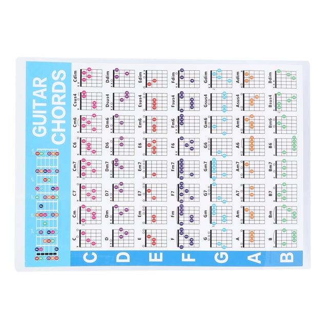 Póster de acordes de guitarra, 56 papeles recubiertos codificados por colores, guía de referencia educativa para músicos de ukelele