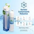 thumbnail image 3 of Swift Green Filters Replacement for Whirlpool 4396710 Refrigerators Water Filters(Pack of 3), 3 of 7
