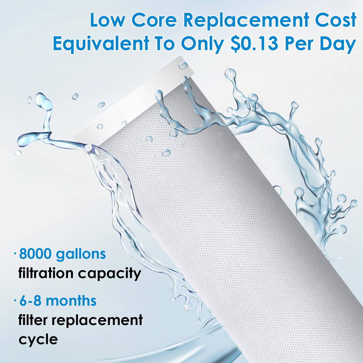 Vortopt F7 100% Stainless Steel Countertop Water Filter System, 5-Stage Faucet Water Filter, Removes 99% of Chlorine, Heavy Metals, Water Sediment Filter, 8000 Gallons Capacity (1 Filter Included)