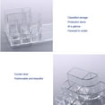 thumbnail image 4 of Lipstick Holder  Cosmetic Display Stand Makeup Storage Container Makeup Case, 4 of 5