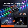 thumbnail image 2 of KFFKFF 2-Pack 4ft LED Whip Lights, Waterproof RGB with APP & RF Remote, Includes 4 Flags, for UTV, ATV, Motorcycle, RZR, Can-am, Truck, Off-road, Go-kart, 2 of 9