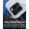 thumbnail image 6 of for iPhone 15 Pro Waterproof Case Clear, [Built-in Lens & Screen Protector] [IP68 Underwater] [15FT Military Shockproof], Frosted Back Full Body Protection 15 Pro Phone Case 6.1", Unique Clear, 6 of 12