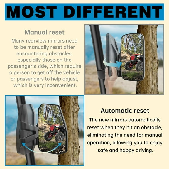 Ranger Side Mirrors with Automatic Reset, New UTV Mirrors for Ranger, Can Am Defender HD8 10, 2021-2025 Commander