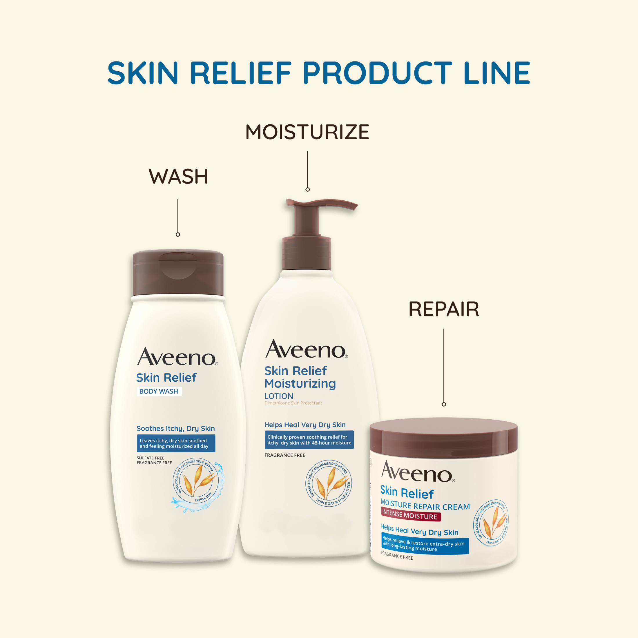 Aveeno Skin Relief Intense Moisturizing Cream, Extra-Dry Skin, 11 oz - image 3 of 9