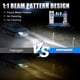 thumbnail image 3 of HB3 LED Bulb HB3 9005 LED Canbus Car Fog Light Bulb 80W 12000LM 6500K Xenon White Powerful IP67 Waterproof 2Pcs, 3 of 5