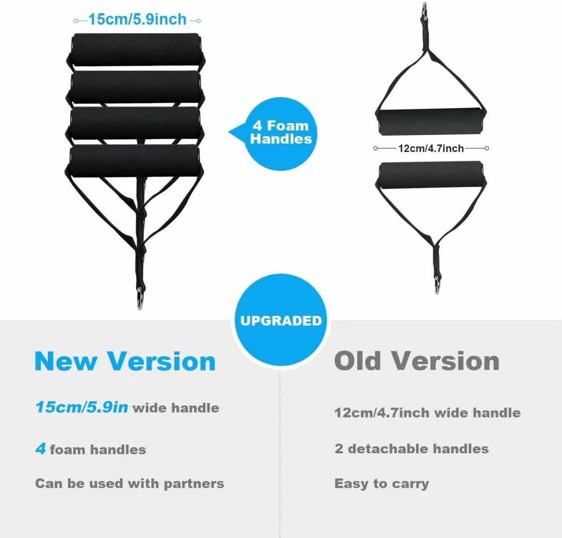 mpow 150 lbs resistance bands