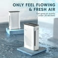 thumbnail image 4 of Airthereal APH260 Air Purifier with UV-C Sanitizer and True HEPA Filter-Removes, 4 of 9