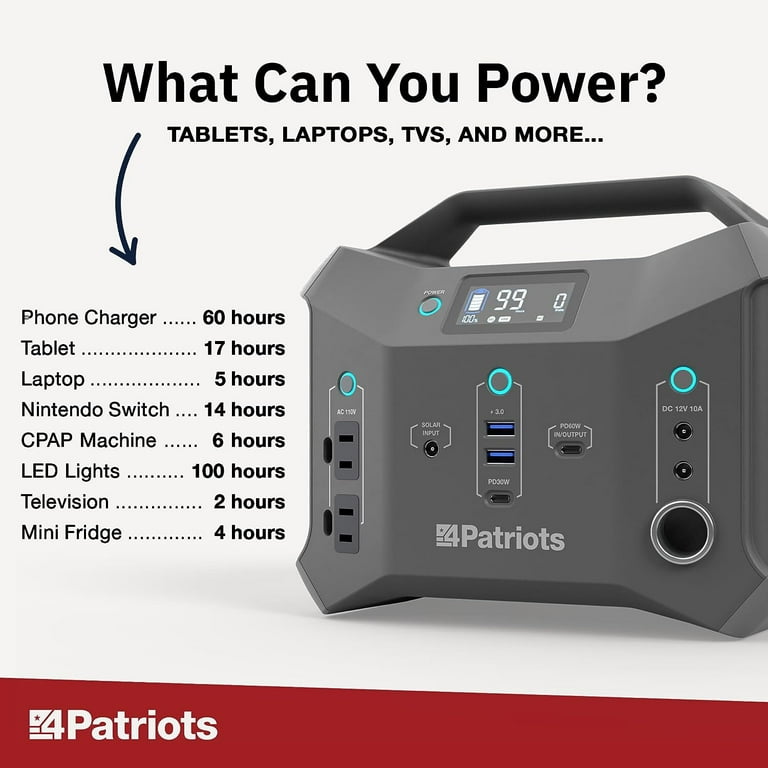 Patriot Power Sidekick Solar Generator & Solar Panel - We Champion Freedom & Self-Reliance - 4Patriots