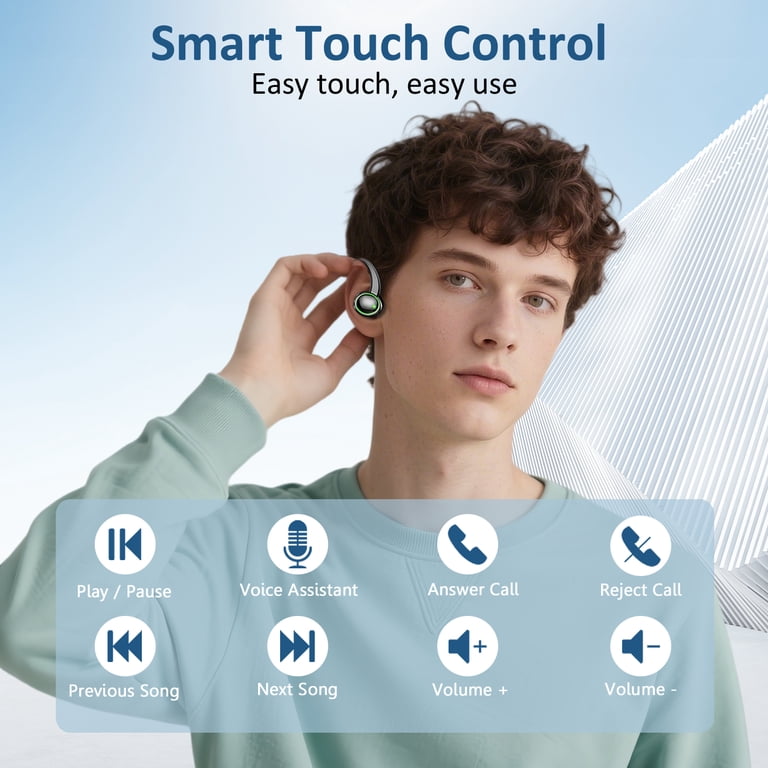 Auricolari Wireless Bluetooth 5.4 Con 4 Microfoni ENC, Hi-fi Stereo, Ganci Auricolari, Impermeabili IP7, Display LED, Autonomia 50 Ore – Sport E Running