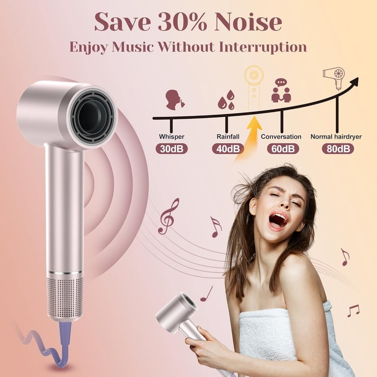 Sentryse Ionic Hair Dryer, 110,000 RPM, Gold, Quiet Lightweight