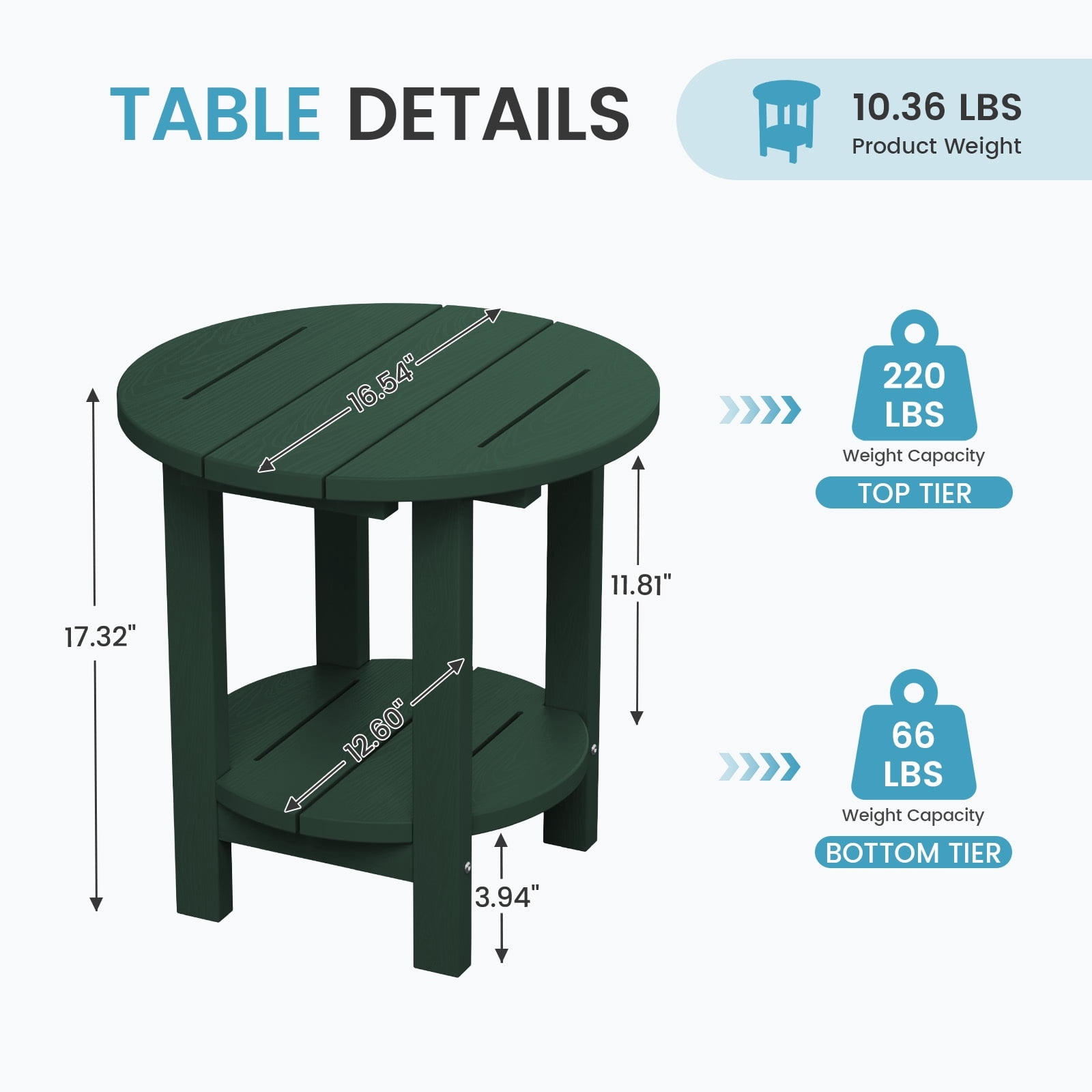 FUNDAZE 2-Tier Round HDPE Patio Side Table, End Tables For Living Room, Waterproof Indoor & Outdoor Small Table for Poolside, Garden, Dark Green