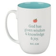 thumbnail image 2 of Christian Art Gifts Large Ceramic Novelty Scripture Coffee & Tea Mug for Women: World's Best Teacher - Inspirational Bible Verse, Microwave & Dishwasher Safe Drinkware, White & Teal Floral, 15 oz., 2 of 3