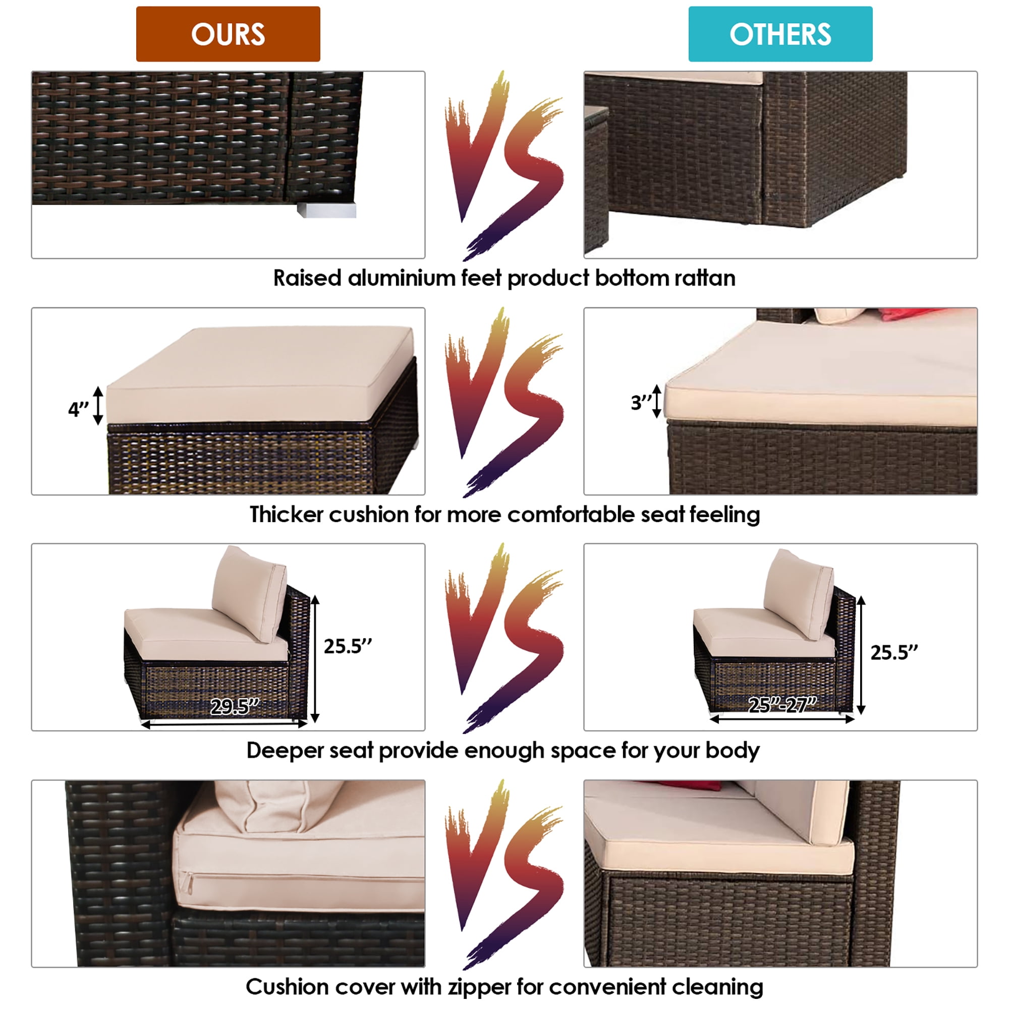 Costway 5PCS Outdoor Patio Rattan Furniture Set Sectional Conversation W/Beige Cushion