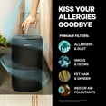 thumbnail image 4 of PuroAir 240 HEPA Air Purifiers for Home Large Rooms - Covers 1,000 Sq ft (4 Pack), 4 of 10