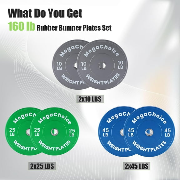 Yeshouse Color Bumper Plates,Bumper Weight Plate Set 2Inch