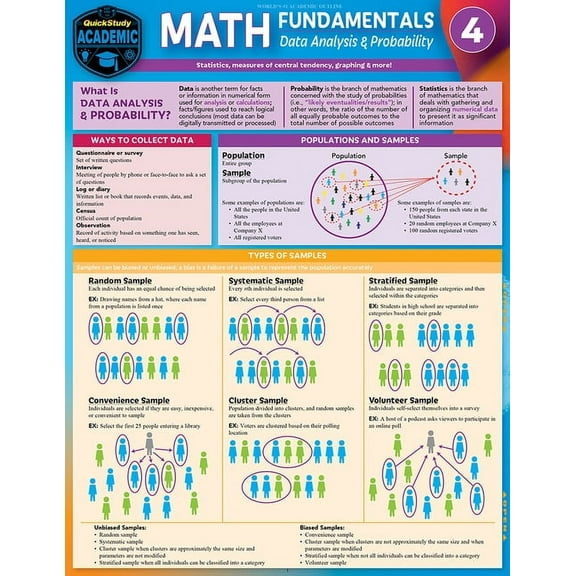 Math Fundamentals 4 - Data Analysis & Probability : a QuickStudy Laminated Reference Guide (Edition 2) (Other)
