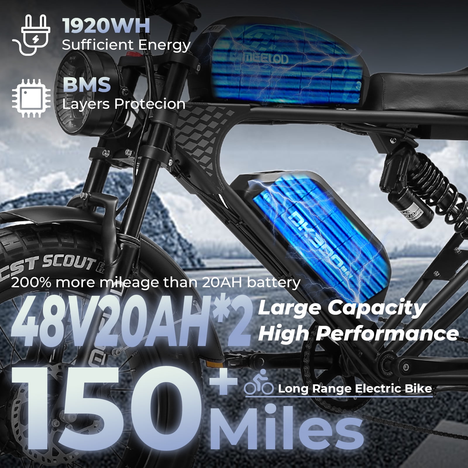 Vélo Électrique Rétro Adulte 20 Pouces 48V Double Batteries 2400W