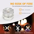 thumbnail image 4 of 24pcs LED Waterproof Electronic Candle Light Plum Blossom Shape Decorations, 4 of 7