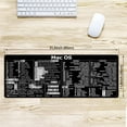thumbnail image 2 of Mac os Shortcuts, excel Shortcuts Cheat Sheet, Mac OS (M1+Intel) + Word/Excel (for Mac) Quick Reference Guide Keyboard Shortcut, Keyboard mat, mac os Shortcuts mousemat, Trader Mouse Pad Mat HG, 2 of 6