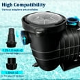 thumbnail image 6 of Jacgood 2.0 HP 110-120V /220-240V Inground/Above Ground Swimming Pool Pump, Dual Voltage Self Primming Pool Pump with Strainer Filter Basket & Drain Plug, 1500W 60HZ Silent Operation, 6 of 7
