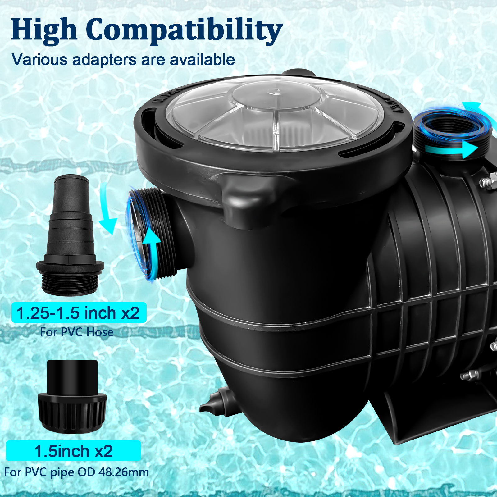 IMeshbean 1.5/2HP Dual Speed Inground Swimming Pool Pump Motor For Hayward (230V, 3450/1720 RPM)