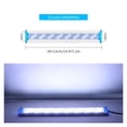 thumbnail image 2 of Ultra-Thin Aquarium Light Color Change Aquatic Grass Landscape Light Fish Tank Support LED Light ,Light is Soft, 2 of 7