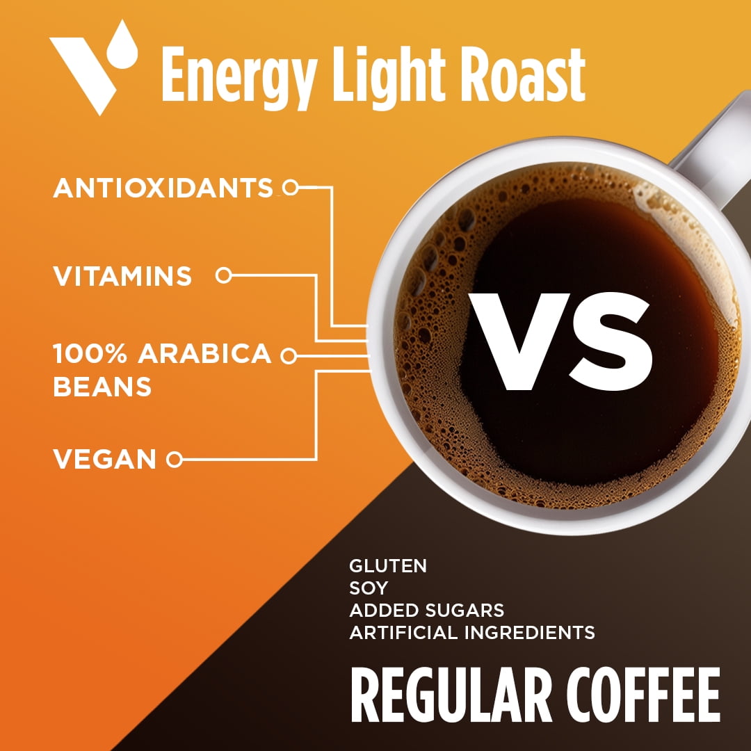 VitaCup Light Roast Coffee Pods w/ B Vitamins Compatible w/ K-Cup Brewers, 16 Count
