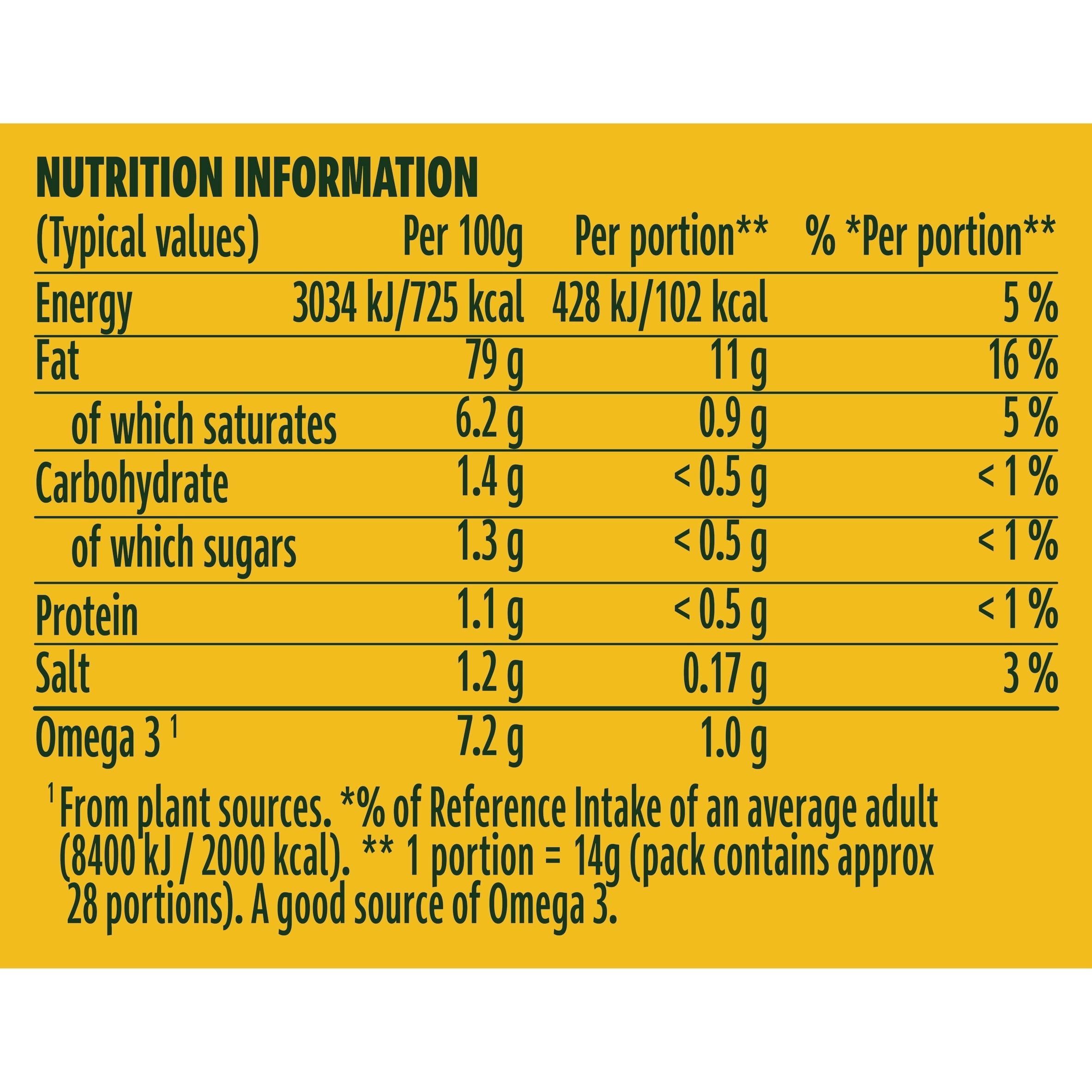 Hellmann's Real Mayonnaise Squeezy 430ml, Imported from Britain