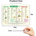 thumbnail image 3 of shiyou-Printable Renal Diet Food Guide Magnet – Low Potassium Foods List, Kidney-Friendly Nutrition Reference Quick Guide, 8x12in, 3 of 4