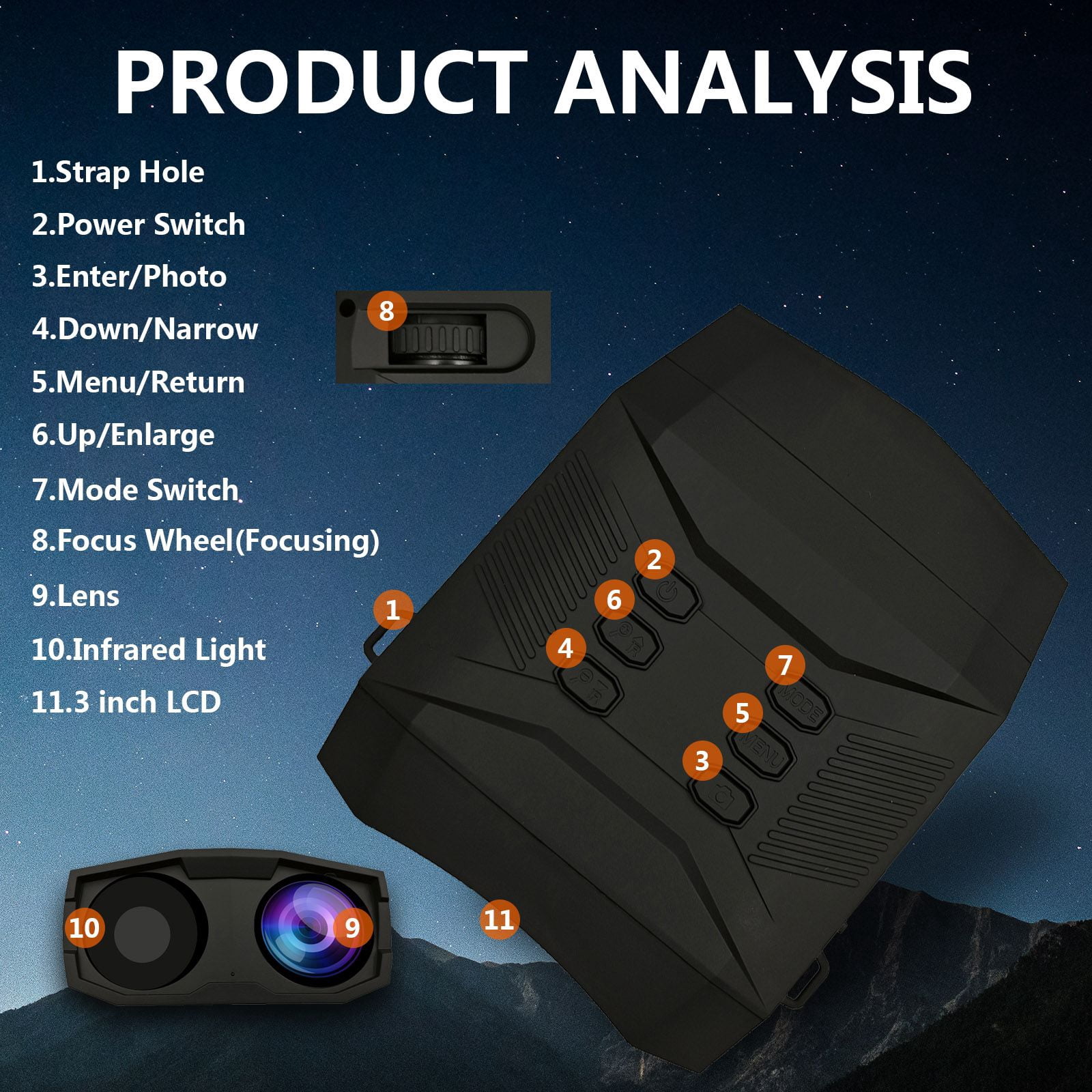 2024 New 60MP Night Vision Goggles 4K Night Vision Binoculars 5000 Mah Rechargeable Lithium Battery 5X Digital Zoom for Outdoor