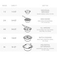 thumbnail image 5 of Le Creuset Casserole Ronde en Fonte 22 cm Volcanique 3,3 Litres, 5 of 5