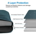 thumbnail image 4 of 13/14/15 inch Notebook Sleeve Case Zipper Briefcase Laptop Handbag For Macbook/Samsung/Sony/DELL Alienware/ASUS/HP Black 14", 4 of 6