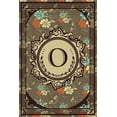 thumbnail image 1 of Vintage Monogram: Floral Initial O Letter Old Book Monogram Perpetual Calendar Monthly Weekly Planner Organizer 6x9 Vintage Retro Classy Paperback, 1 of 1