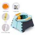 thumbnail image 4 of Orinal Entrenador de inodoro plegable para niños, orinal de viaje, asiento de inodoro, asiento de inodoro para bebé con protector contra salpicaduras, 30 bolsas de plástico, bolsa de almacen 1 1, 4 of 5
