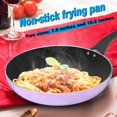 thumbnail image 4 of Juego de Utensilios de Cocina Ollas y Sartenes Antiadherentes de Aleación de Aluminio 8 Piezas MOSTA M-8TG, 4 of 7