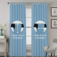 thumbnail image 2 of Kotton Culture Tab Top Curtains Semi Blackout Thermal Insulated Room Darkening Window Treatment Panels for Living Room, Bedroom, Patio Door, Hallway (2 Panels, 100x120, Sky Blue), 2 of 8