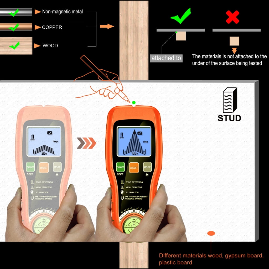 Portable Lightweight Handheld Detector Wire Pipe Power Scanner Suitable for Metal Wall Scanning with Long Battery Lifes
