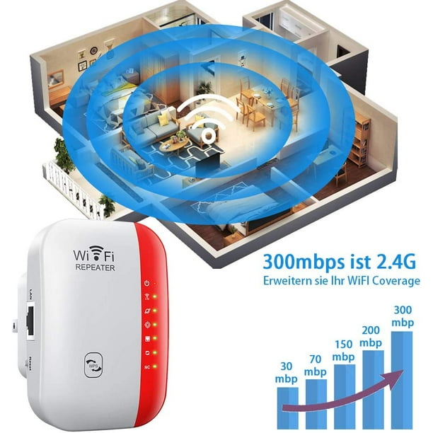 Amplificateur Wi-Fi 2.4G 300M, répéteur WiFi longue portée