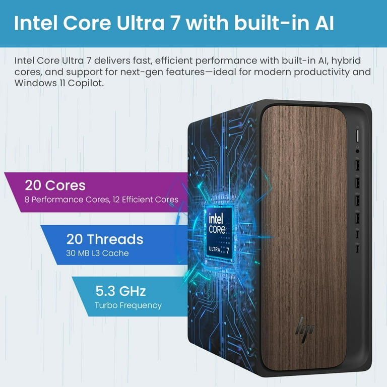 HP 2025 OmniDesk M03 Premium Business Next Gen AI PC Desktop