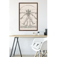 thumbnail image 6 of Netflix Stranger Things: Season 4 - Vitruvian Demogorgon Wall Poster, 22.375" x 34" Framed, 6 of 6