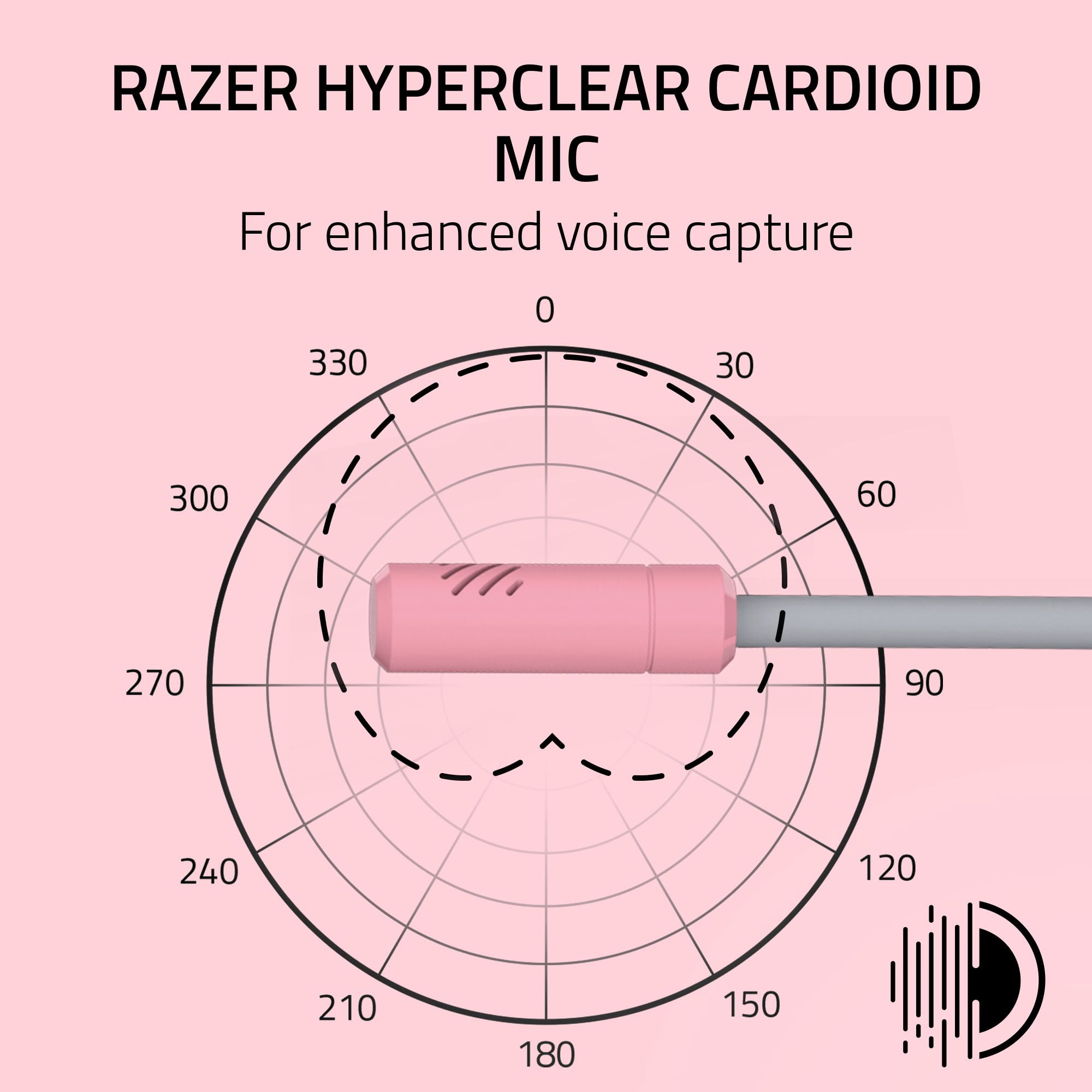Razer Kraken Kitty V3 X Wired Kitty Headset for Gaming, 3.5mm, Quartz