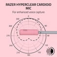 thumbnail image 4 of Razer Kraken Kitty V3 X Wired Kitty Headset for Gaming, 3.5mm, Quartz, 4 of 12