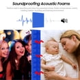 thumbnail image 3 of 12 Pack-Studio Acoustic Foams Paneles de prueba de absorción de sonido Cuña de alta densidad, 3 of 6