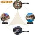 thumbnail image 6 of SHENGXINY Sun Shade Sail for Patio, Rectangle Sun Shade Sail Uv Block for Outdoor Patio, Garden and Playground Green, 6 of 6
