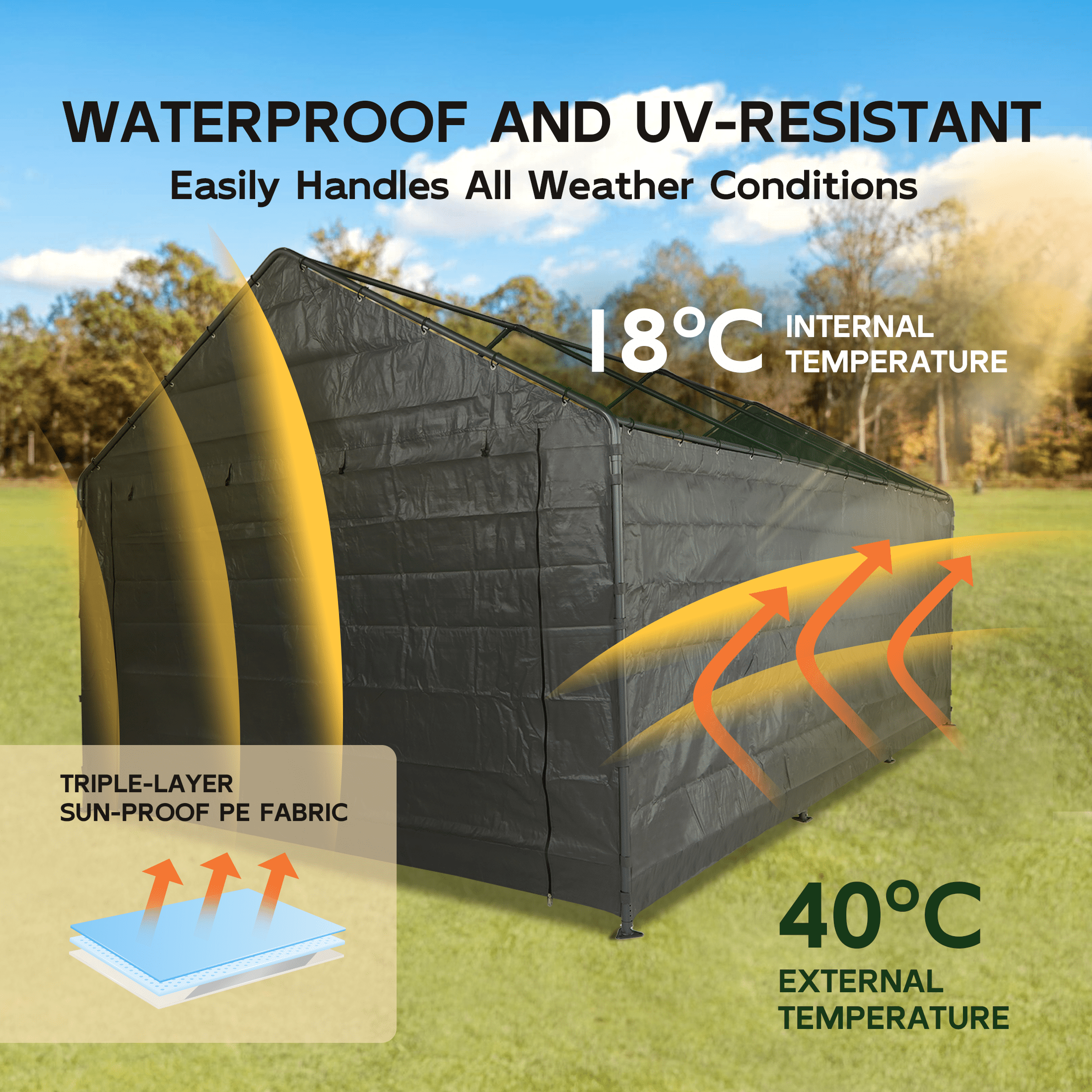 Abba Patio 10x20 ft Weather Carport Sidewall Tarp Replacement, Dark Grey- Top&Frame Not Included