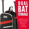 thumbnail image 6 of Franklin Sports MLB Baseball Batpack Bag - Youth Baseball, Softball and Teeball Bag - Equipment Backpack For Sports - Holds (2) Bats - Black/Red/White, 6 of 7